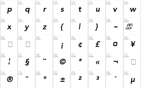 Expo SSi Bold Italic