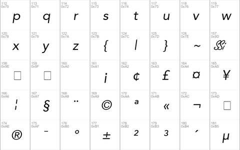 Expo SSi Italic