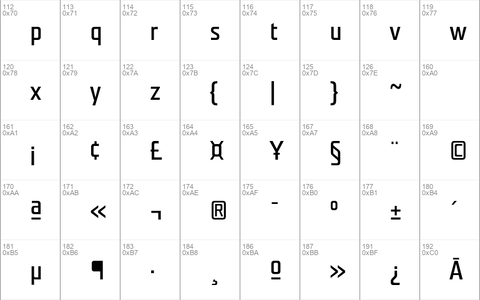 Teuton Normal Regular