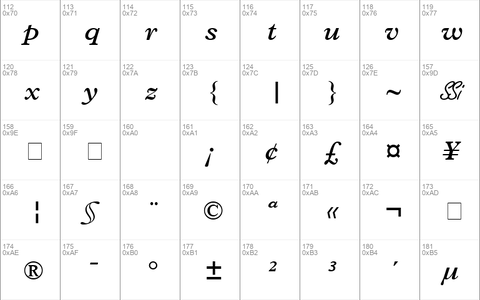 Terminus SSi Semi Bold Italic