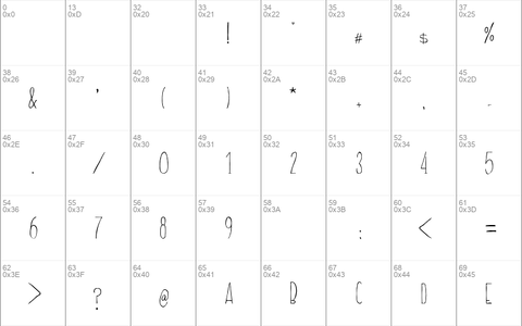 Dayona Semi-condensed Thin