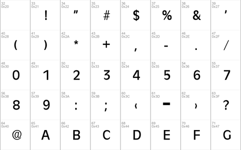 Ravenna-Serial-Medium Regular