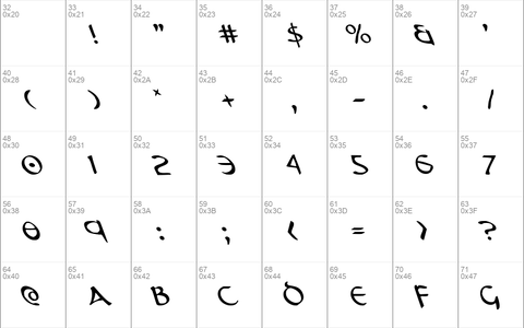 Tristram Leftalic Italic