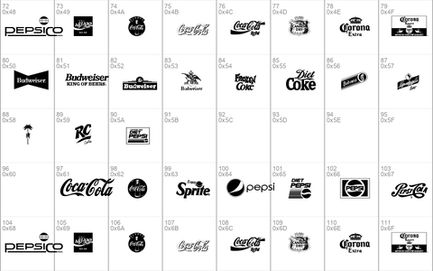 logos and logos tfb