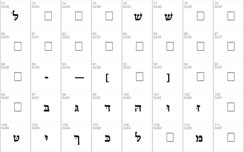 CSL-Hadassah Regular