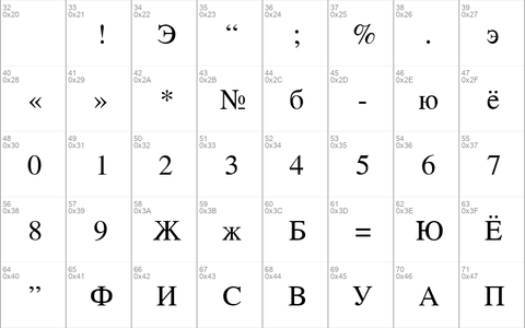 NTTimesCyrillicNormal Regular