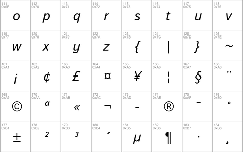 Istok Italic