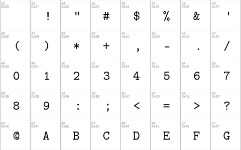 Isotype Regular