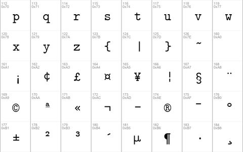 Isotype Regular