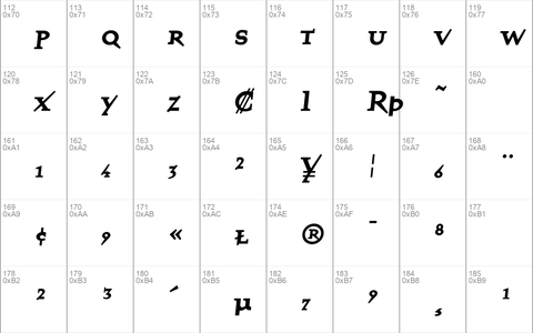 QuartetFractionsBold Regular