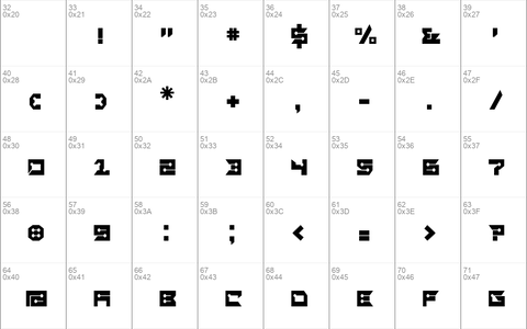 RayzorSharp Regular