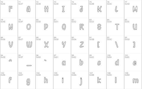 Kid Knowledges 1 outline