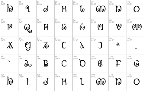 The Shire Condensed