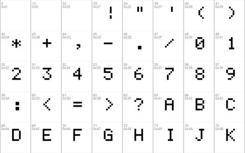 Texas Instruments TI-84 series