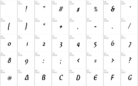 WestminsterNarrow Italic