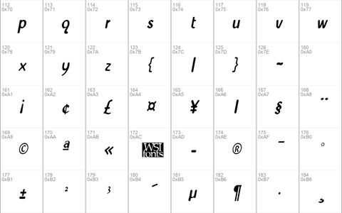 WestminsterNarrow Italic