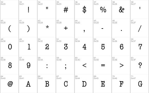 AmTypewriterCdMdITCTT Regular
