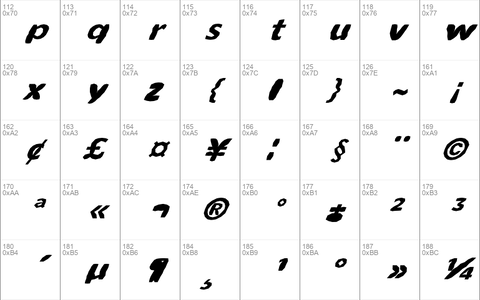 FZ BASIC 55 MANGLED ITALIC