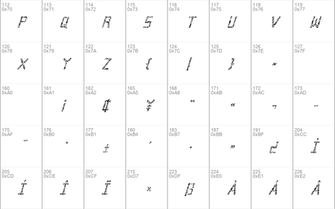 Broken Cyborg Condensed Italic