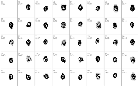 FE Fingerprints Inside