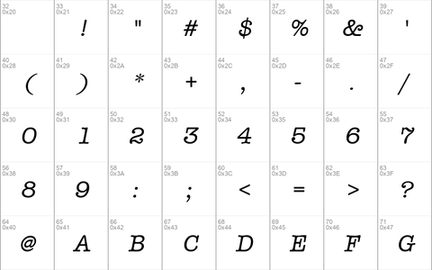 AmTypewriterMdITCTT Italic