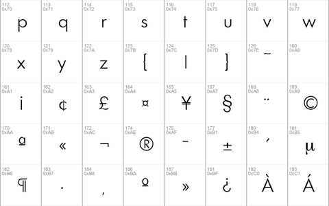 Limerick-Serial-Light Regular