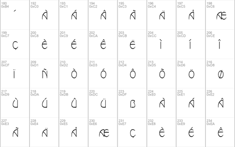 MarloweCondensed Regular