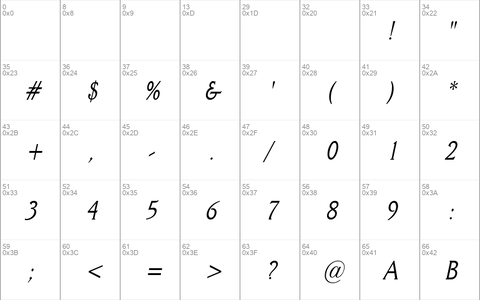 Rory Condensed Italic