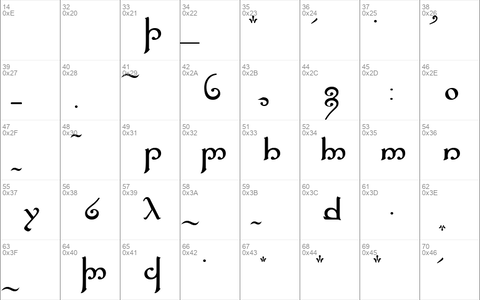 Tengwar Elfica A