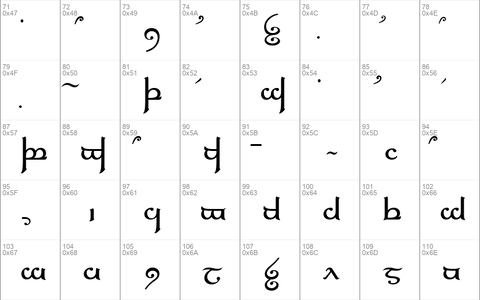 Tengwar Elfica A