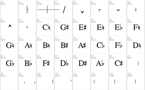 Harp Pedals 1. 1