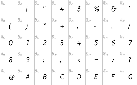 Overlock Italic