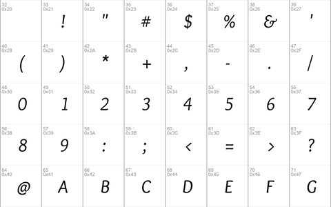 Overlock Italic