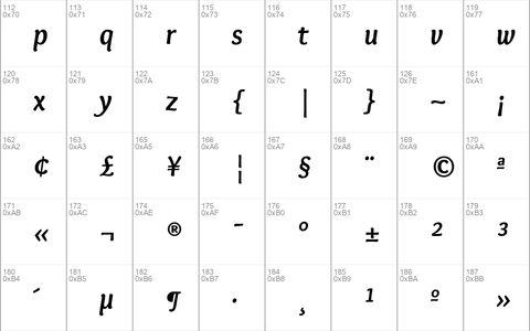 Overlock Bold Italic