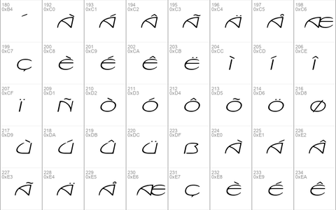 MarloweExtended Oblique