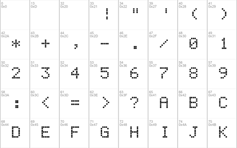 Texas Instruments TI-84 series PIXELLATED