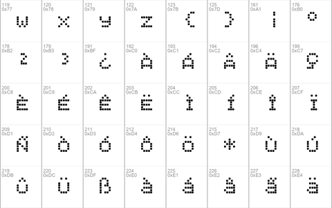 Texas Instruments TI-84 series PIXELLATED