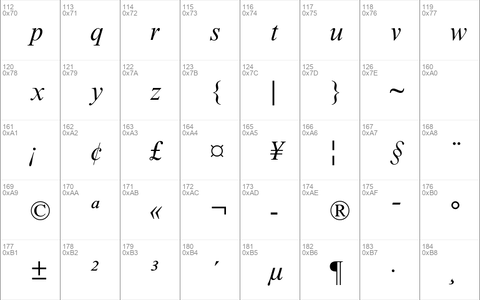 Times New Roman MT Std