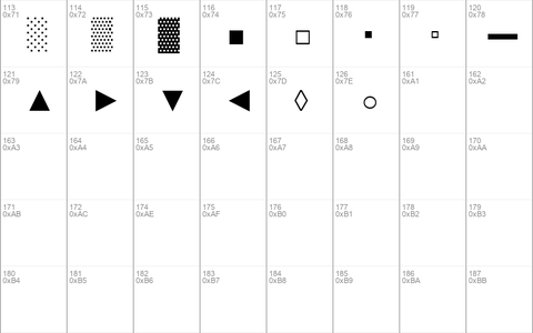 Missing Key Regular