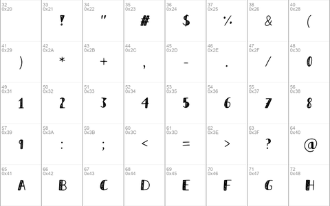 PatternForestScript Medium