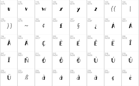 PatternForestScript Medium