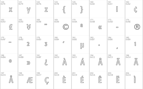 Formata Condensed Outline