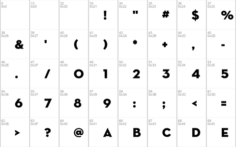 Neutra Display Titling