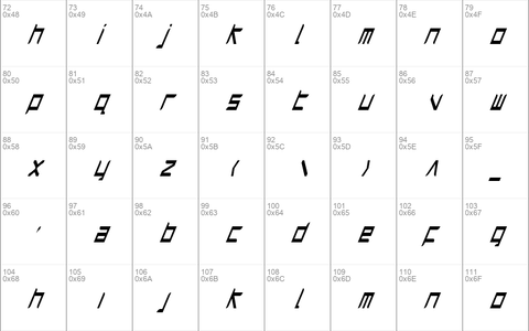 Harrier Condensed Italic