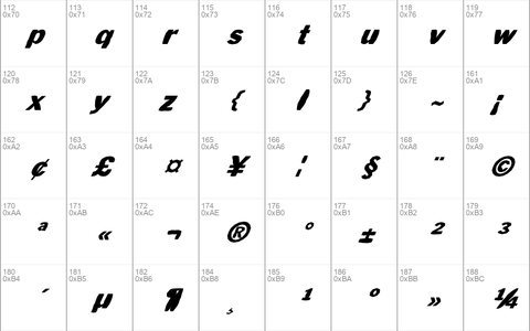 FZ BASIC 56 MANGLED ITALIC