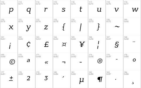 Bandera Pro Italic