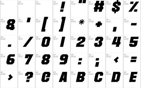 Martian Robotics font