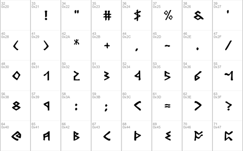 Rosicrucian Regular