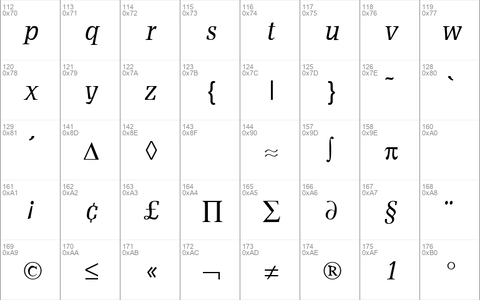 Domenica RegularItalic