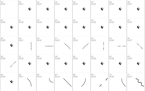 Routes B Two